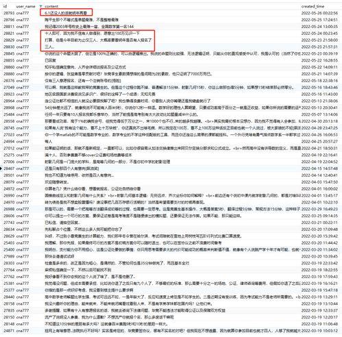 2022年吃瓜pdf,热点回顾与深度解析