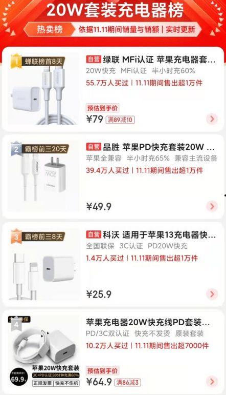 iphone库存吃瓜,吃瓜群众围观库存背后的秘密